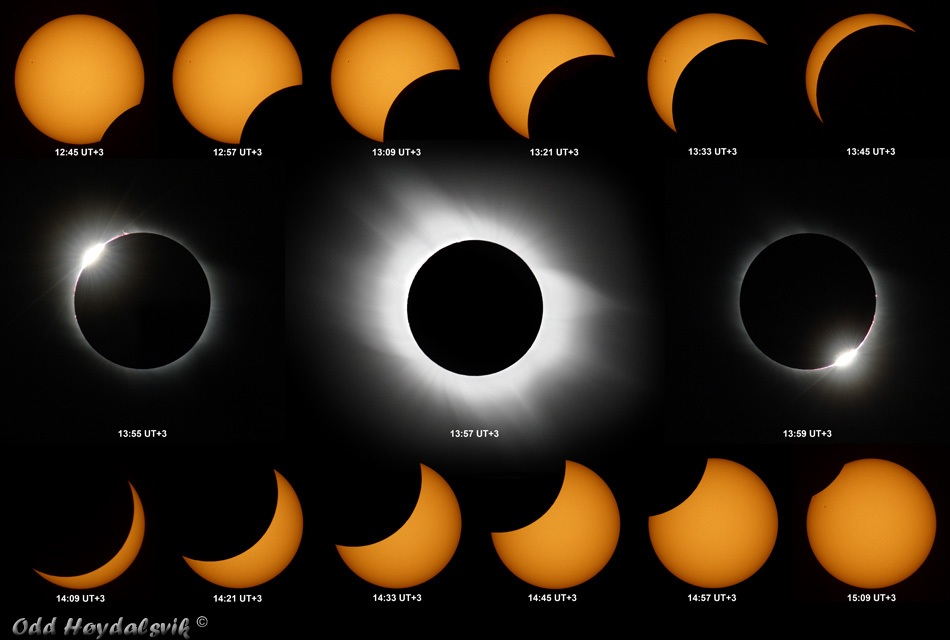 total solar eclipse pictures. Total Solar Eclipse - Observed